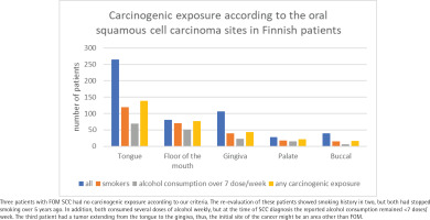 https://www.tobaccoinduceddiseases.org/f/fulltexts/189303/TID-22-112-g002_min.jpg