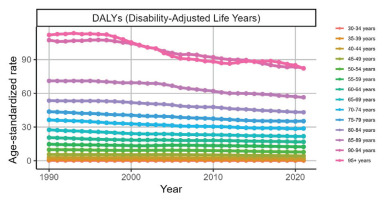 https://www.tobaccoinduceddiseases.org/f/fulltexts/216109/TID-24-37-g003_min.jpg